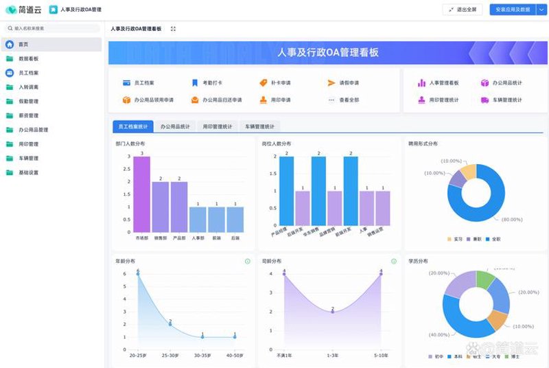 深圳网站建设:新时代企业信息化转型的钥匙